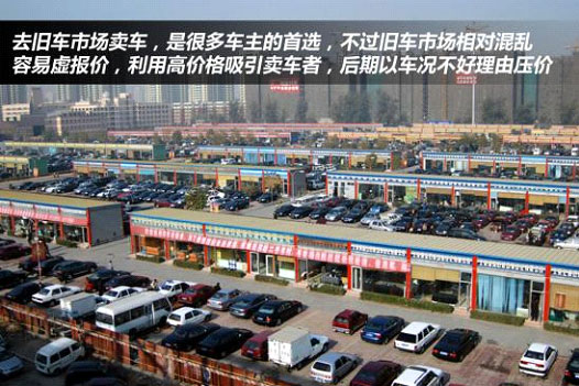 是否購(gòu)買(mǎi)二手車(chē)的選擇建議